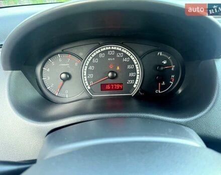Сірий Сузукі Свифт, об'ємом двигуна 1.33 л та пробігом 167 тис. км за 5700 $, фото 20 на Automoto.ua