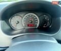 Сірий Сузукі Свифт, об'ємом двигуна 1.33 л та пробігом 167 тис. км за 5700 $, фото 20 на Automoto.ua