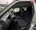 Сірий Сузукі Свифт, об'ємом двигуна 1.49 л та пробігом 24 тис. км за 8500 $, фото 11 на Automoto.ua