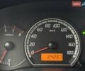 Сірий Сузукі Свифт, об'ємом двигуна 1.49 л та пробігом 24 тис. км за 8500 $, фото 14 на Automoto.ua