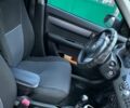 Серый Сузуки Свифт, объемом двигателя 1.3 л и пробегом 98 тыс. км за 6800 $, фото 43 на Automoto.ua