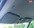 Сірий Сузукі Свифт, об'ємом двигуна 1.33 л та пробігом 167 тис. км за 5700 $, фото 29 на Automoto.ua