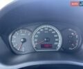 Серый Сузуки Свифт, объемом двигателя 1.3 л и пробегом 50 тыс. км за 6300 $, фото 1 на Automoto.ua