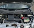 Сірий Сузукі Свифт, об'ємом двигуна 1.33 л та пробігом 260 тис. км за 4200 $, фото 15 на Automoto.ua