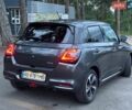 Сірий Сузукі Свифт, об'ємом двигуна 1.2 л та пробігом 4 тис. км за 16500 $, фото 6 на Automoto.ua