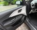 Сірий Сузукі Свифт, об'ємом двигуна 1.2 л та пробігом 4 тис. км за 16500 $, фото 31 на Automoto.ua