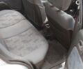 Сірий Сузукі Свифт, об'ємом двигуна 1.3 л та пробігом 200 тис. км за 1790 $, фото 8 на Automoto.ua