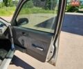 Серый Сузуки Свифт, объемом двигателя 1.3 л и пробегом 160 тыс. км за 1300 $, фото 22 на Automoto.ua