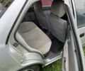 Сірий Сузукі Свифт, об'ємом двигуна 1.3 л та пробігом 100 тис. км за 1000 $, фото 3 на Automoto.ua