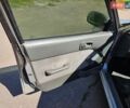 Серый Сузуки Свифт, объемом двигателя 1.3 л и пробегом 160 тыс. км за 1300 $, фото 21 на Automoto.ua