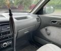 Сірий Сузукі Свифт, об'ємом двигуна 1.3 л та пробігом 100 тис. км за 1000 $, фото 9 на Automoto.ua