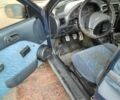 Синий Сузуки Свифт, объемом двигателя 1.3 л и пробегом 3 тыс. км за 2000 $, фото 3 на Automoto.ua