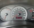 Синій Сузукі Свифт, об'ємом двигуна 1.3 л та пробігом 171 тис. км за 5517 $, фото 16 на Automoto.ua