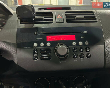 Синий Сузуки Свифт, объемом двигателя 1.5 л и пробегом 240 тыс. км за 4000 $, фото 4 на Automoto.ua