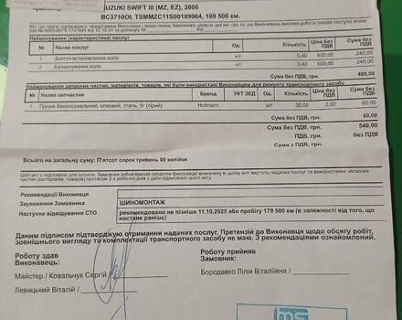 Синий Сузуки Свифт, объемом двигателя 1.59 л и пробегом 172 тыс. км за 4550 $, фото 15 на Automoto.ua