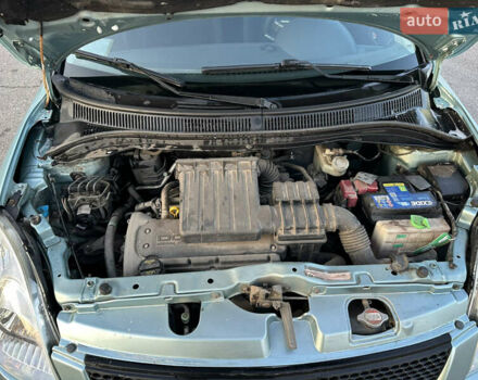 Синий Сузуки Свифт, объемом двигателя 1.33 л и пробегом 128 тыс. км за 3750 $, фото 9 на Automoto.ua