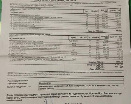 Синий Сузуки Свифт, объемом двигателя 1.59 л и пробегом 172 тыс. км за 4550 $, фото 14 на Automoto.ua