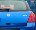 Синій Сузукі Свифт, об'ємом двигуна 1.33 л та пробігом 82 тис. км за 5800 $, фото 18 на Automoto.ua