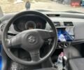 Синий Сузуки Свифт, объемом двигателя 1.49 л и пробегом 181 тыс. км за 5200 $, фото 9 на Automoto.ua