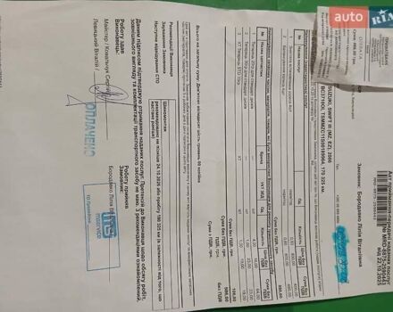 Синий Сузуки Свифт, объемом двигателя 1.59 л и пробегом 172 тыс. км за 4550 $, фото 17 на Automoto.ua