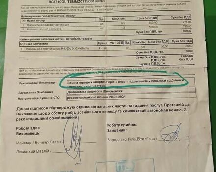 Синий Сузуки Свифт, объемом двигателя 1.59 л и пробегом 172 тыс. км за 4550 $, фото 13 на Automoto.ua