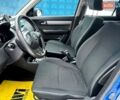 Синій Сузукі Свифт, об'ємом двигуна 1.33 л та пробігом 82 тис. км за 5800 $, фото 28 на Automoto.ua