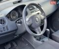 Сузуки Свифт 2007 в Киеве на Automoto.ua Синий Сузуки Свифт, объемом двигателя 1.49 л и пробегом 158 тыс. км за 6700 $, фото 19 на Automoto.ua