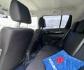 Синій Сузукі Свифт, об'ємом двигуна 1.5 л та пробігом 230 тис. км за 5000 $, фото 7 на Automoto.ua