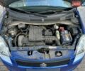 Сузуки Свифт 2007 в Киеве на Automoto.ua Синий Сузуки Свифт, объемом двигателя 1.49 л и пробегом 158 тыс. км за 6700 $, фото 32 на Automoto.ua