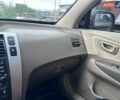 Синій Сузукі Свифт, об'ємом двигуна 1.33 л та пробігом 167 тис. км за 4900 $, фото 6 на Automoto.ua