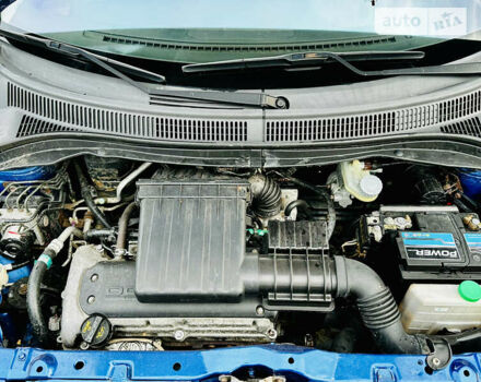 Синій Сузукі Свифт, об'ємом двигуна 1.3 л та пробігом 247 тис. км за 5350 $, фото 31 на Automoto.ua