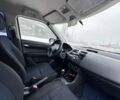 Синій Сузукі Свифт, об'ємом двигуна 1.5 л та пробігом 230 тис. км за 5000 $, фото 6 на Automoto.ua