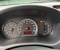 Синій Сузукі Свифт, об'ємом двигуна 1.33 л та пробігом 296 тис. км за 5000 $, фото 8 на Automoto.ua