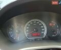 Синий Сузуки Свифт, объемом двигателя 1.3 л и пробегом 220 тыс. км за 4200 $, фото 8 на Automoto.ua