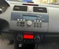 Синий Сузуки Свифт, объемом двигателя 1.3 л и пробегом 160 тыс. км за 4102 $, фото 8 на Automoto.ua