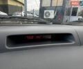 Синий Сузуки Свифт, объемом двигателя 1.59 л и пробегом 217 тыс. км за 6490 $, фото 16 на Automoto.ua