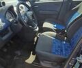 Синий Сузуки Свифт, объемом двигателя 0 л и пробегом 116 тыс. км за 4950 $, фото 4 на Automoto.ua