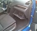 Синій Сузукі Свифт, об'ємом двигуна 1.24 л та пробігом 110 тис. км за 7500 $, фото 17 на Automoto.ua