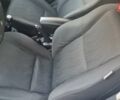 Синій Сузукі Свифт, об'ємом двигуна 1.24 л та пробігом 110 тис. км за 7500 $, фото 12 на Automoto.ua
