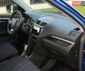 Синій Сузукі Свифт, об'ємом двигуна 1.24 л та пробігом 26 тис. км за 11500 $, фото 16 на Automoto.ua