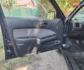 Синий Сузуки Свифт, объемом двигателя 1.59 л и пробегом 97 тыс. км за 2300 $, фото 2 на Automoto.ua