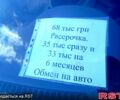 Синий Сузуки Свифт, объемом двигателя 1.3 л и пробегом 0 тыс. км за 1440 $, фото 1 на Automoto.ua