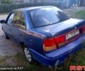 Синий Сузуки Свифт, объемом двигателя 1.3 л и пробегом 0 тыс. км за 1440 $, фото 7 на Automoto.ua