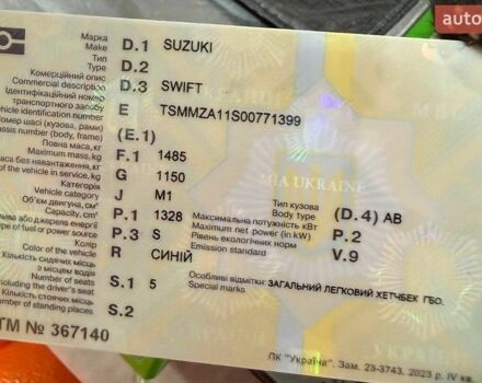 Синий Сузуки Свифт, объемом двигателя 1.33 л и пробегом 100 тыс. км за 4200 $, фото 1 на Automoto.ua