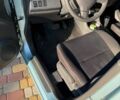 Зелений Сузукі Свифт, об'ємом двигуна 1.49 л та пробігом 196 тис. км за 6000 $, фото 11 на Automoto.ua