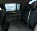 Помаранчевий Сузукі Свифт, об'ємом двигуна 1.5 л та пробігом 254 тис. км за 5999 $, фото 10 на Automoto.ua