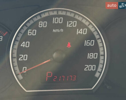 Оранжевый Сузуки Свифт, объемом двигателя 1.49 л и пробегом 217 тыс. км за 6100 $, фото 12 на Automoto.ua