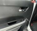 Білий Сузукі Вітара, об'ємом двигуна 1.59 л та пробігом 155 тис. км за 14700 $, фото 31 на Automoto.ua