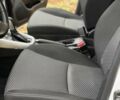 Сузукі Вітара 2017 у Києві на Automoto.ua Білий Сузукі Вітара, об'ємом двигуна 1.59 л та пробігом 61 тис. км за 16500 $, фото 18 на Automoto.ua