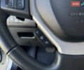 Сузуки Витара 2020 в Киеве на Automoto.ua Белый Сузуки Витара, объемом двигателя 1.37 л и пробегом 25 тыс. км за 18999 $, фото 15 на Automoto.ua